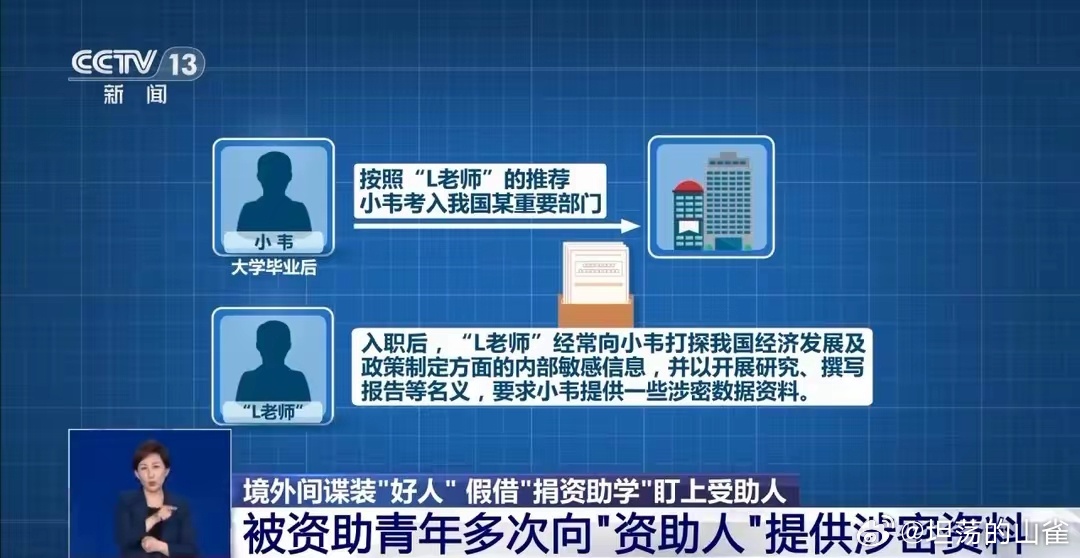 境外间谍机关黑手伸向未成年人的警示_最佳精选落实