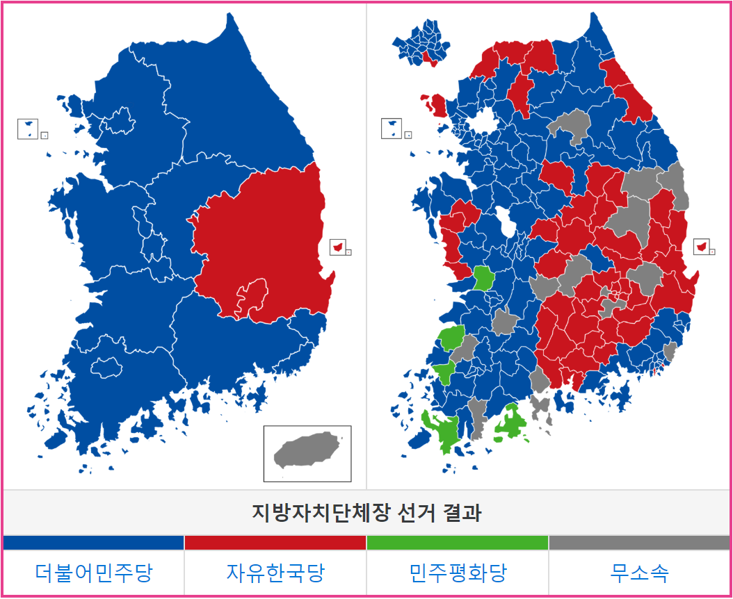 韩国政党演变