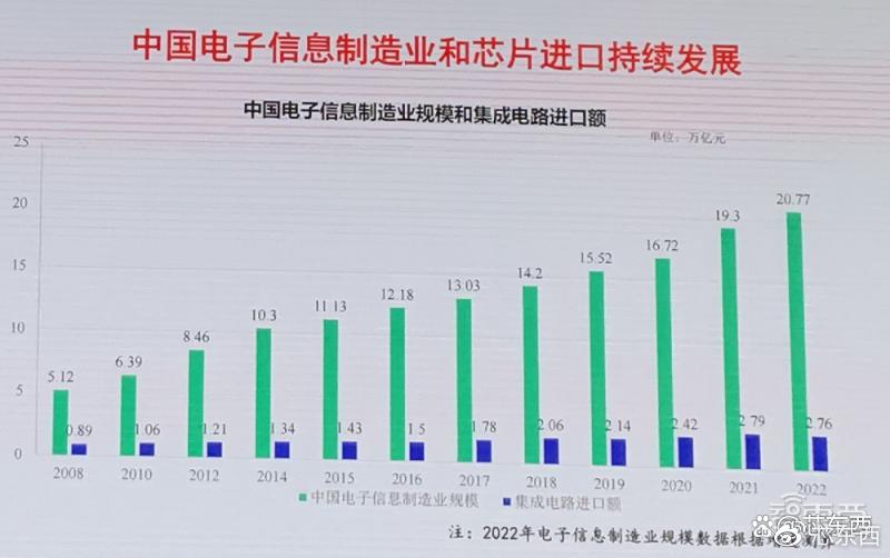 最新资讯 第1042页