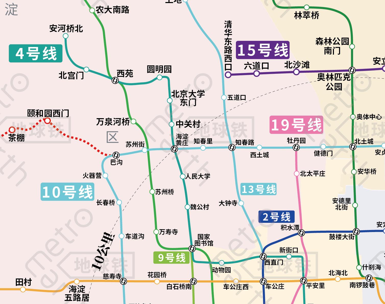 北京地铁新线路的崭新面貌，探索未来公共交通的一二三四_反馈实施和执行力