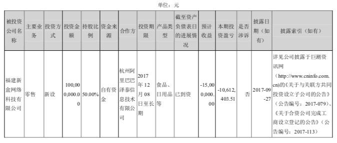 业内：A股“盈利底”最快明年Q3出现