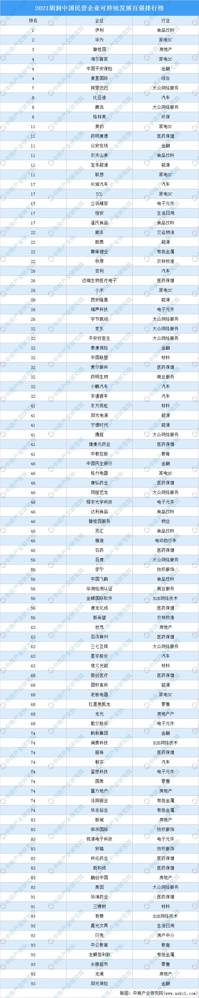 她41岁用30元创办中国第一所民办高校，教育梦想的启航_明确落实