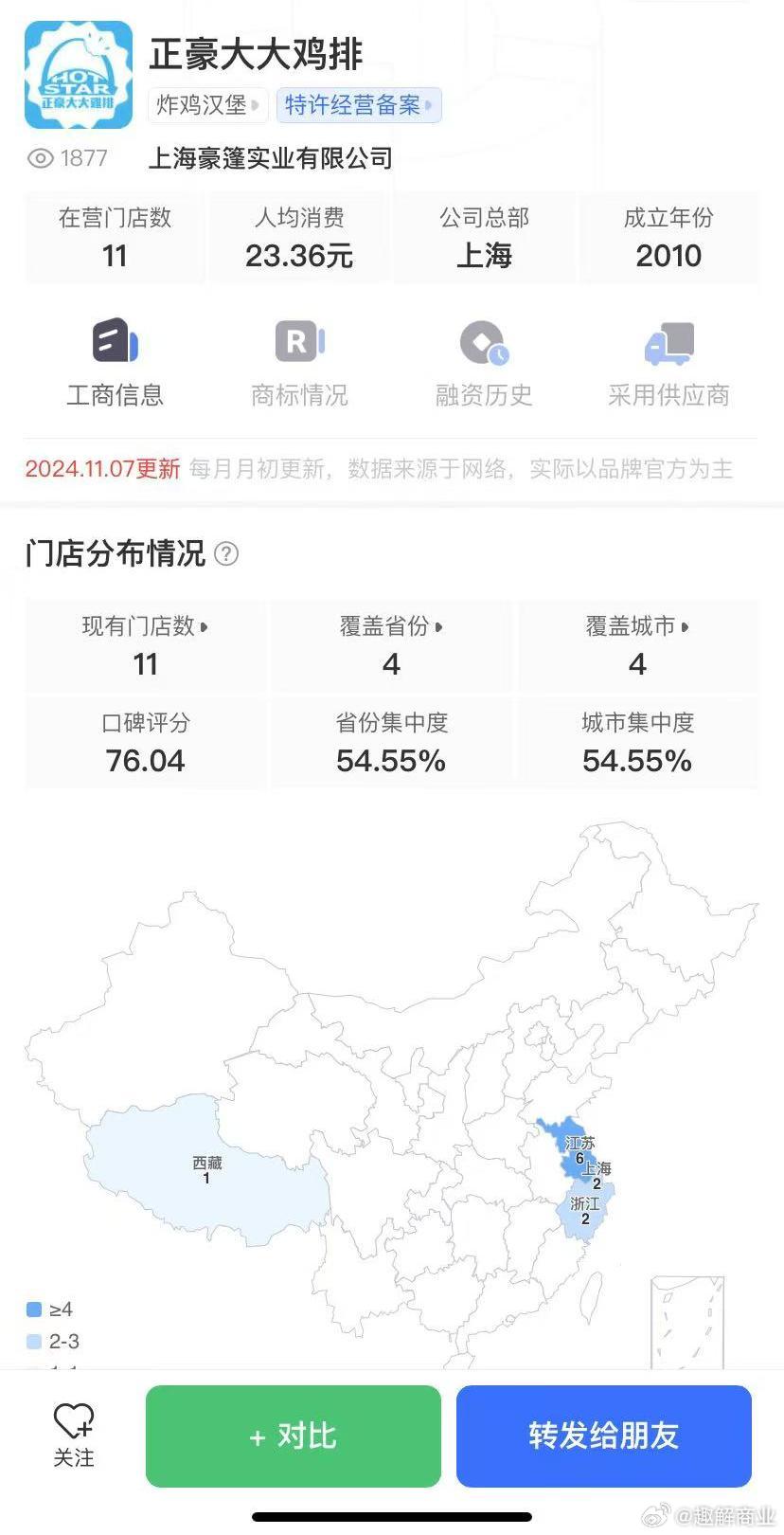 正豪大大鸡排关闭中国大陆所有门店，深度分析与反思_全面解答