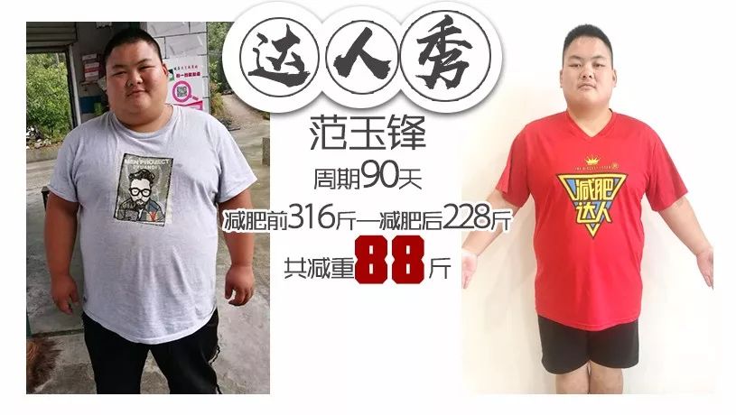 逆袭之旅，259斤小伙的瘦身传奇_反馈结果和分析