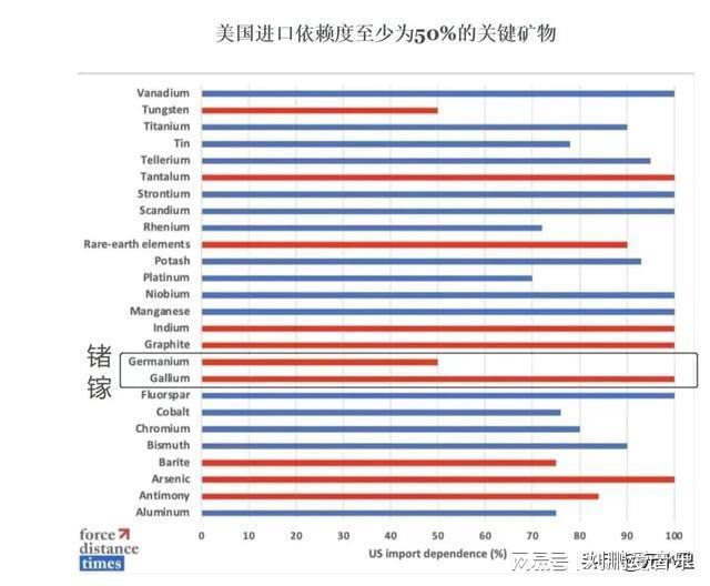 天空守望者 第15页