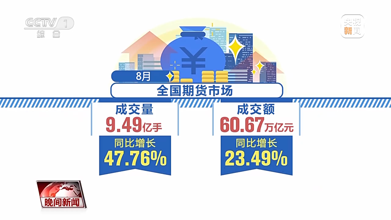 专家预测，中国经济有望在2026年实现正循环_知识解释