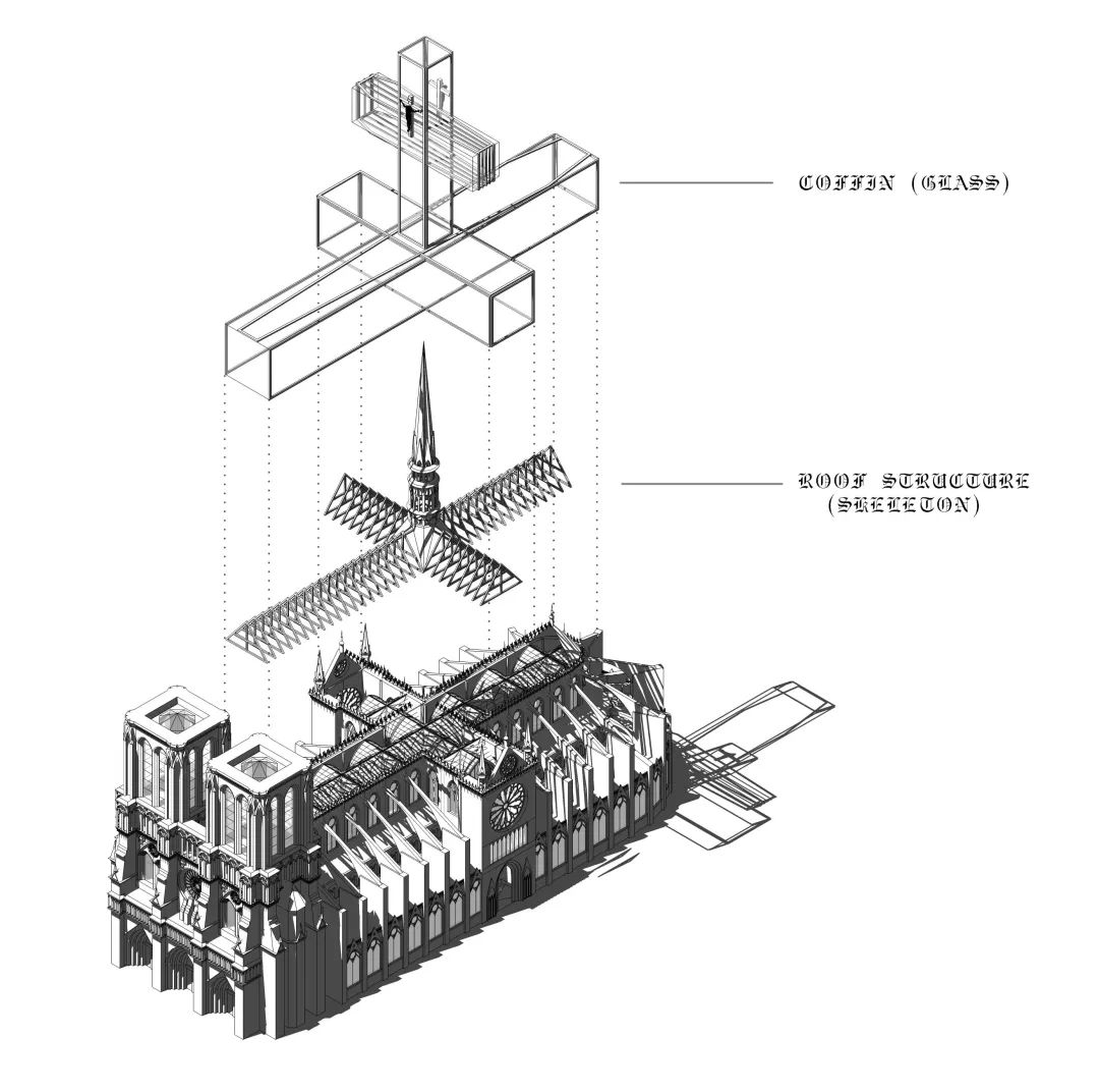 巴黎圣母院的重建方案，历史与未来的交融_精选解释