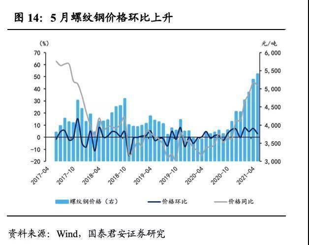 适度宽松的货币政策具有可持续性吗？_全新精选解释落实