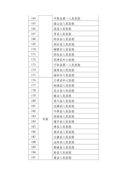 医院通报女子裸露做检查遭异性闯入医院