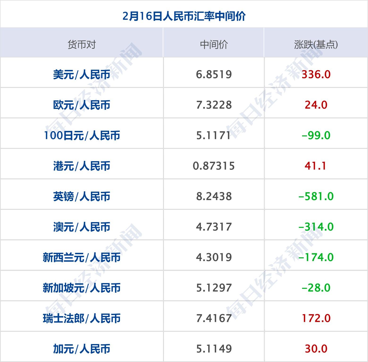 A股三大指数收跌，市场走势分析与展望_解答解释