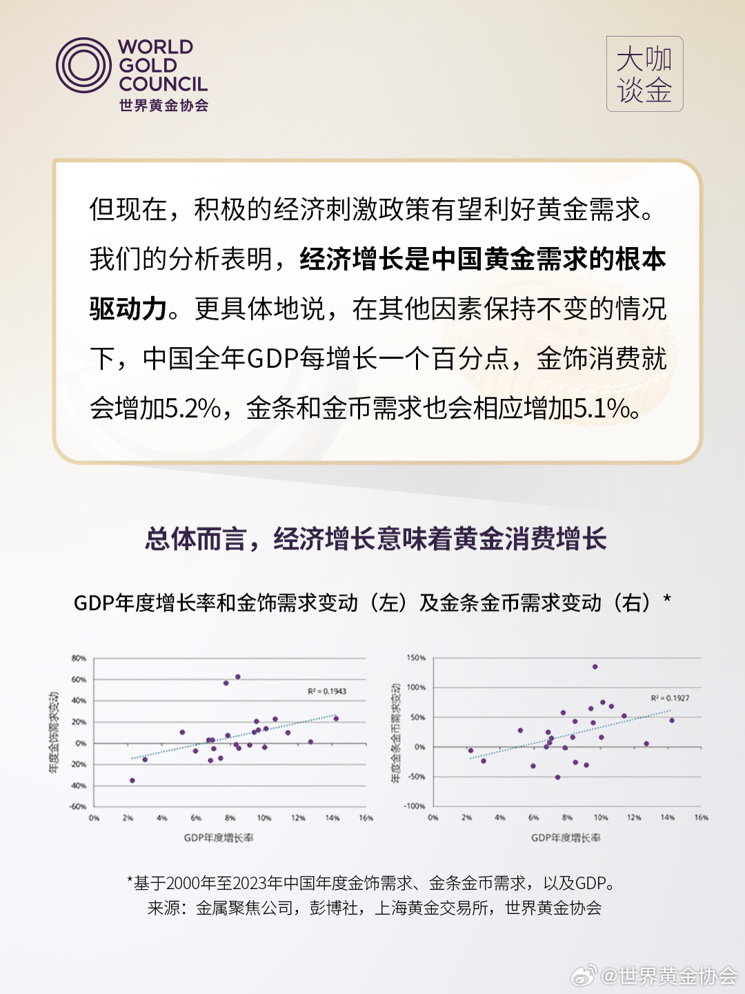 中国经济增长的动力源泉_反馈分析和检讨