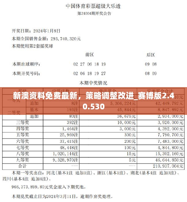 2024新澳历史开奖,反馈内容和总结_iPad14.762