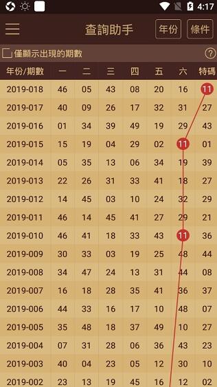 澳门码开奖结果+开奖结果,反馈总结和评估_L版55.511