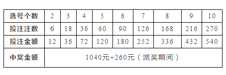 精准解释落实 第7页