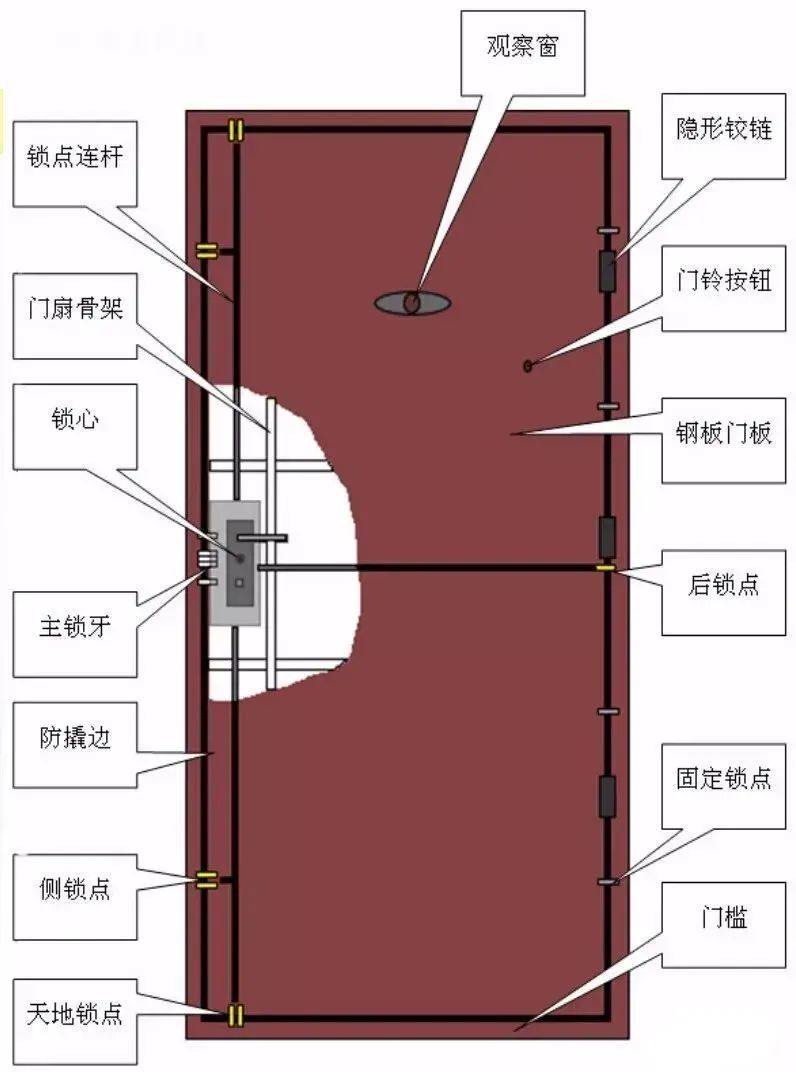 新门内部资料精准大全,全面解答落实_Premium41.144