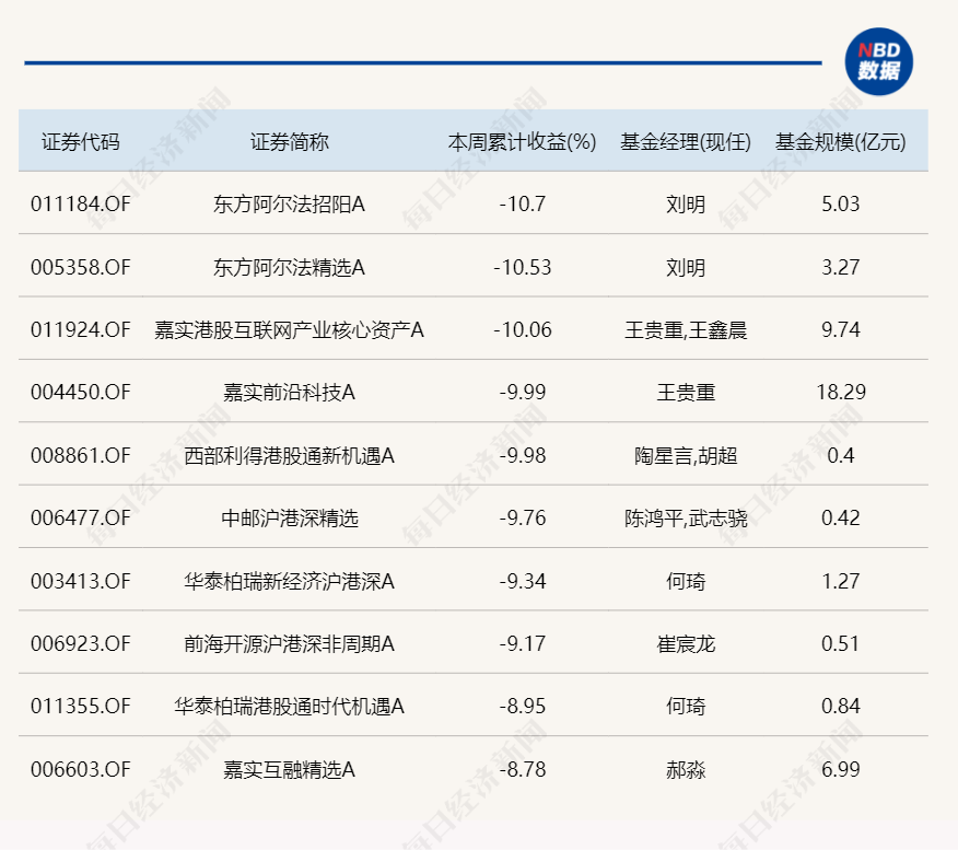 花火绽放 第14页