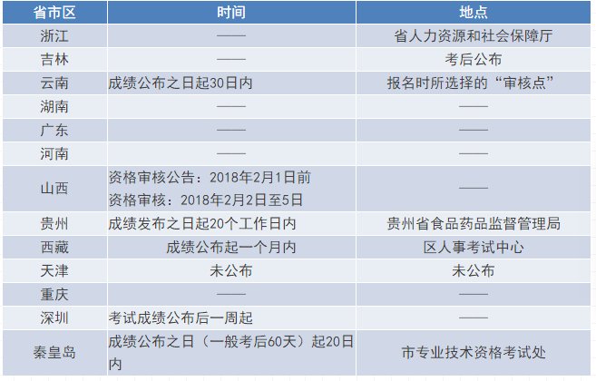 62827cσm澳彩资料查询优势,反馈执行和落实力_黄金版74.428