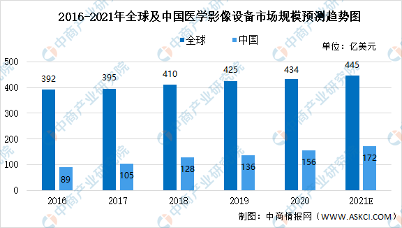 最新资讯 第988页