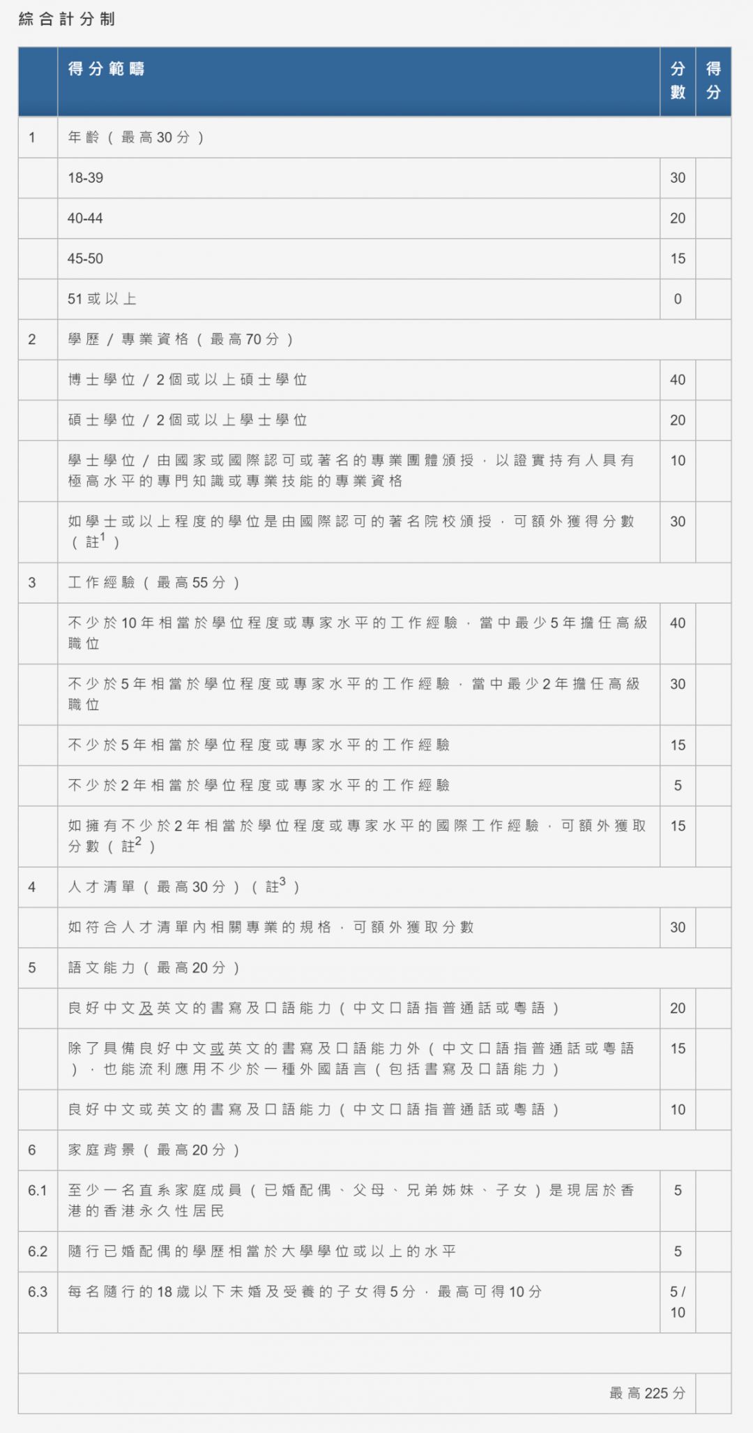 香港一码一肖100准吗,词语解释_FHD版42.552