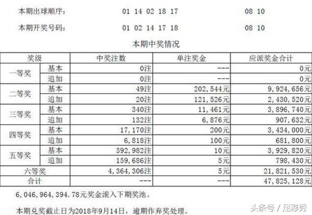 新澳门今晚开奖结果+开奖记录,词语解释落实_V版52.97