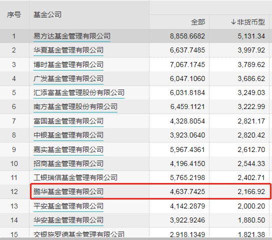 2024新奥历史开奖记录19期,最佳精选落实_云端版83.64