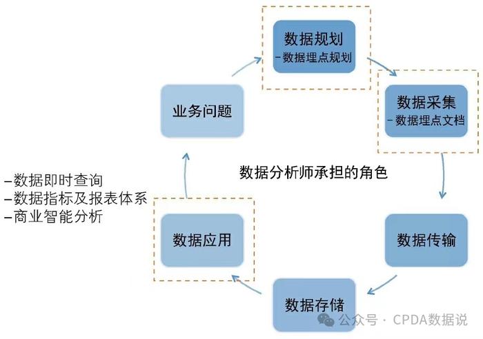 精准三肖三期内必中的内容,反馈机制和流程_OP10.975