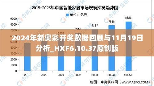 最新资讯 第987页