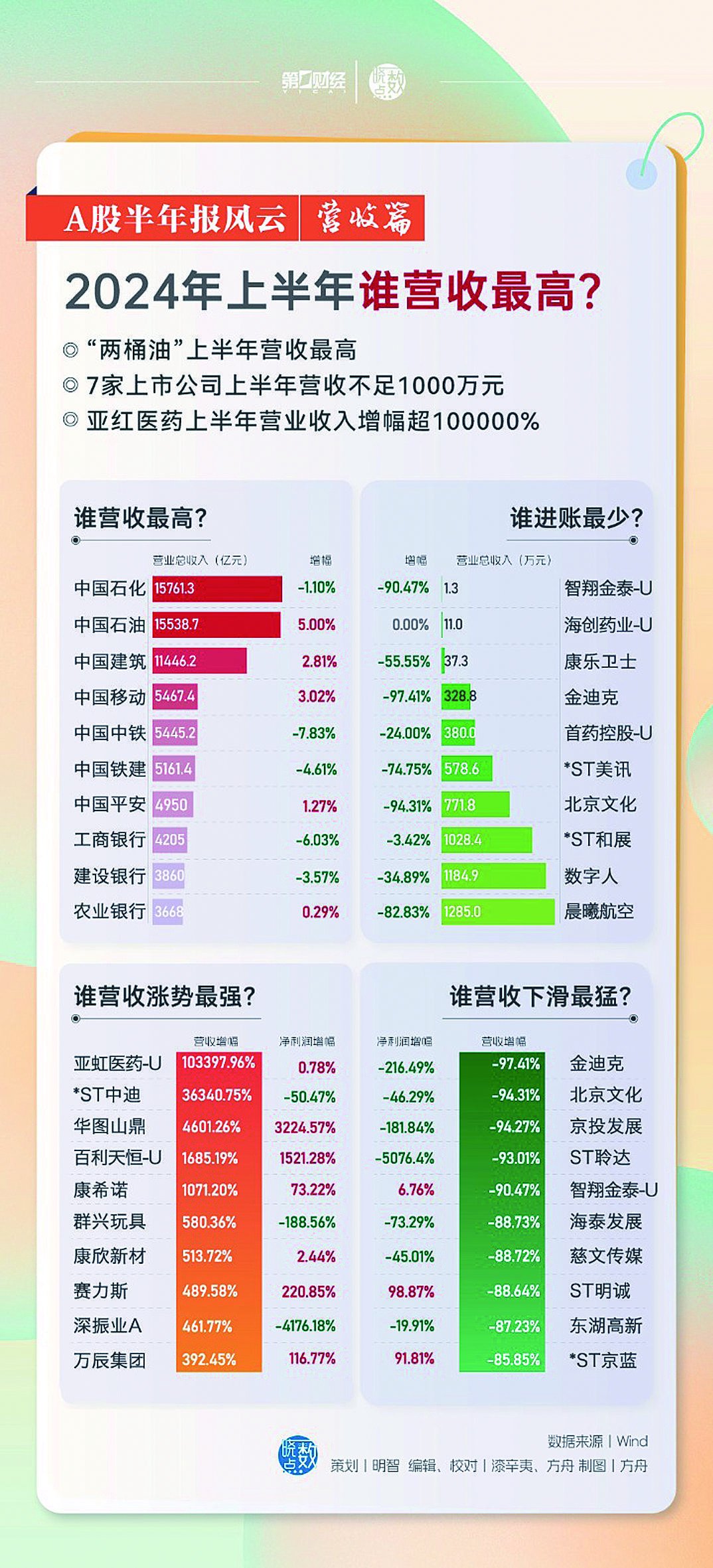 2024年澳门开奖结果,反馈落实_2DM18.302