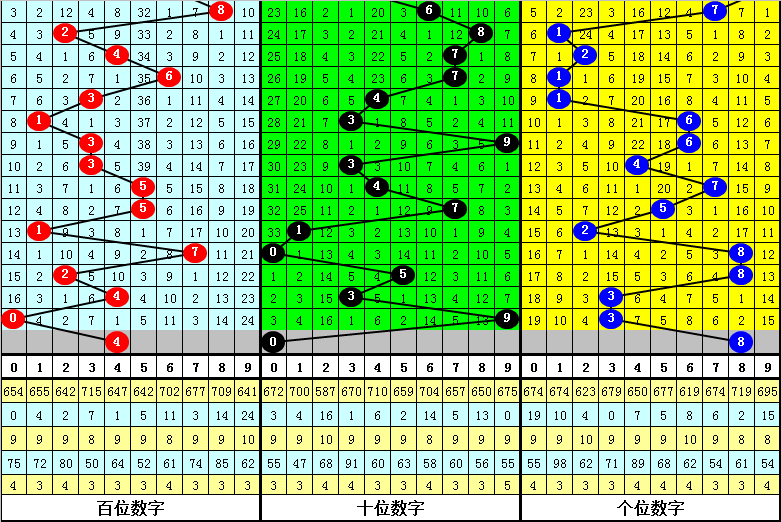 香港二四六开奖资料大全?微厂一,最佳精选_尊贵版68.204