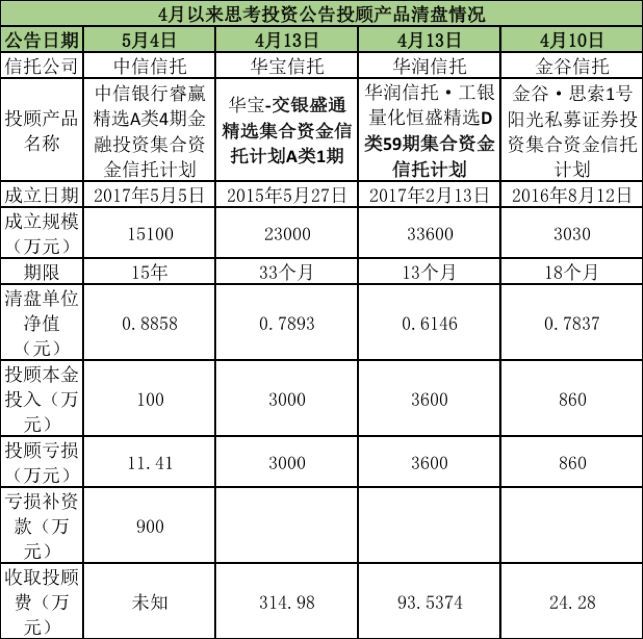 完整版65.283