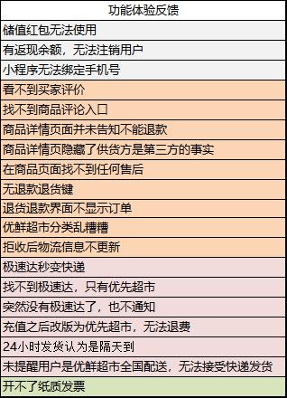 新澳门资料全年免费精准 第2页