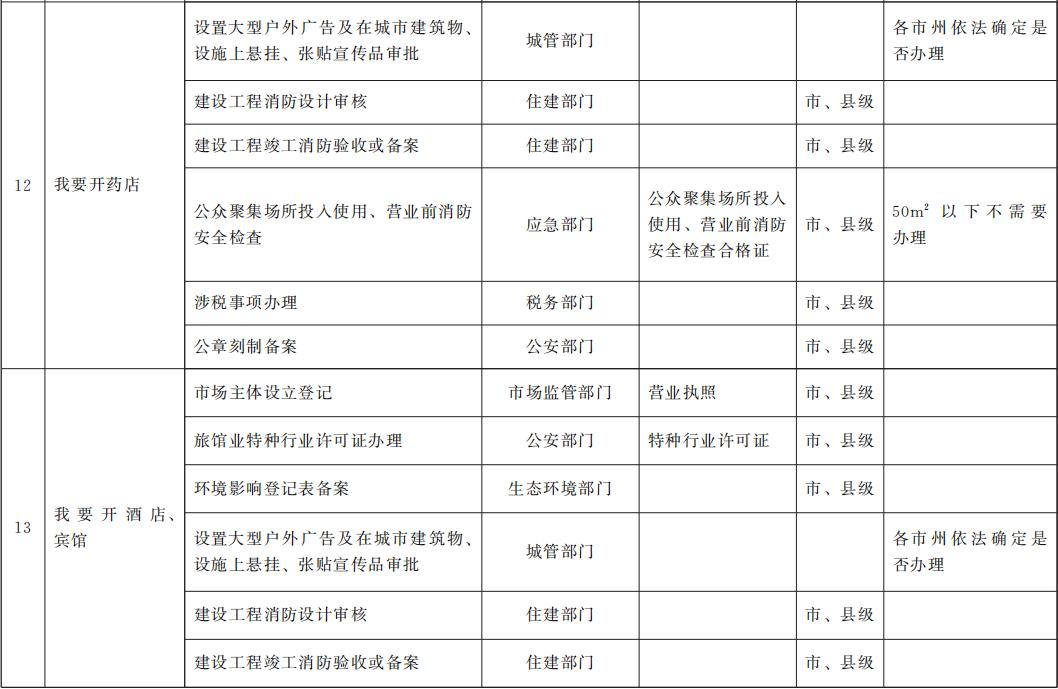 2024新澳开奖结果,方案实施和反馈_影像版13.200