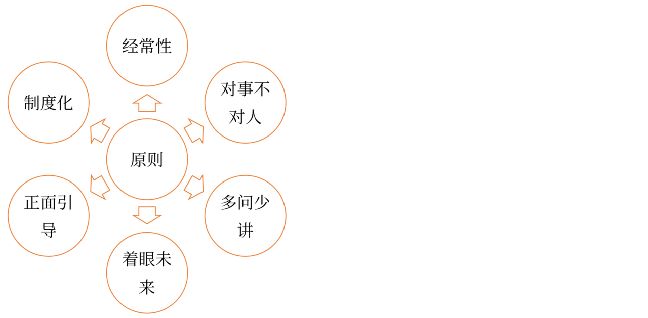 2024年香港资料免费大全下载,反馈结果和分析_钱包版98.907