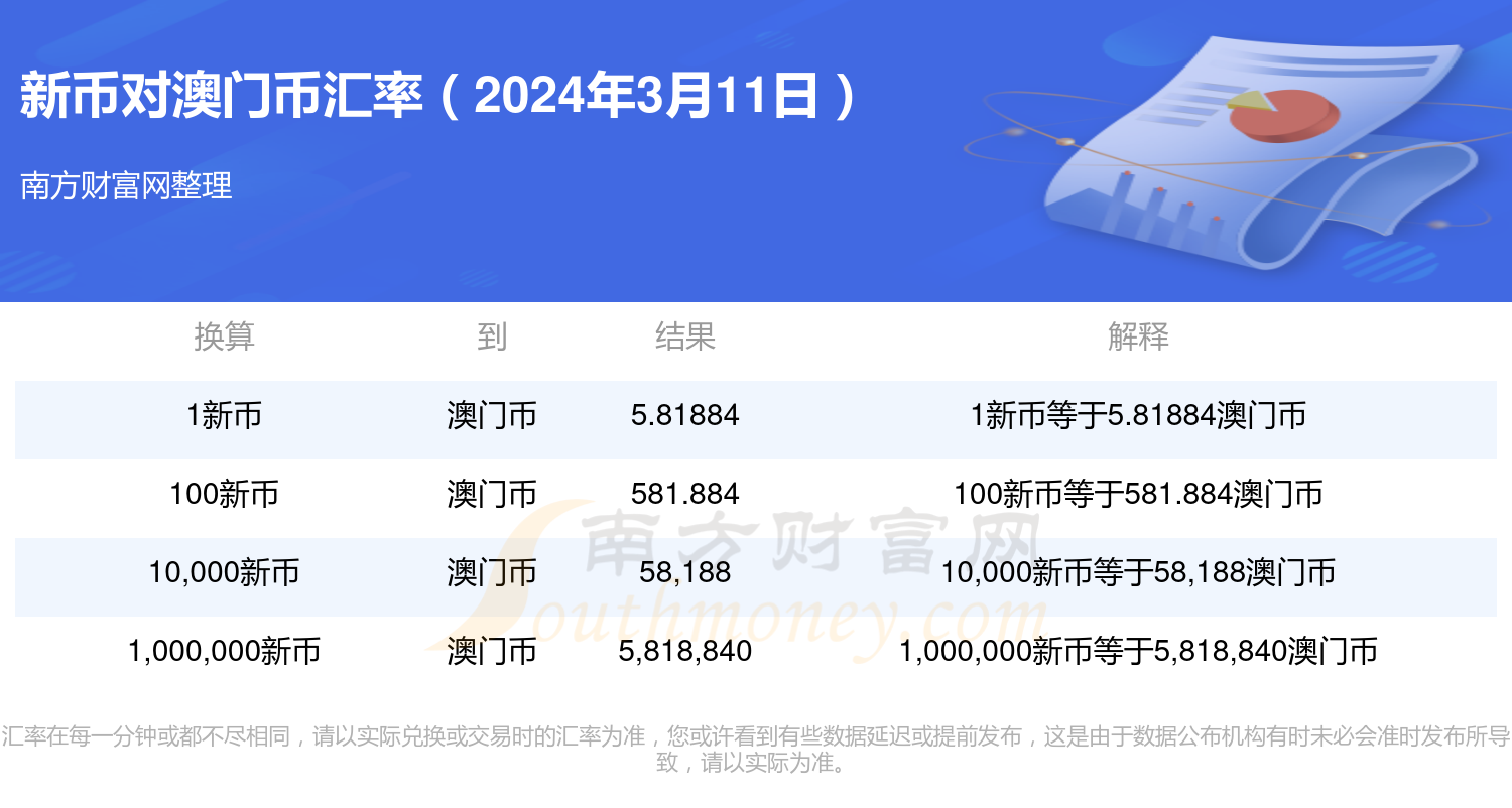 2024新奥历史开奖结果查询澳门六,明确落实_XR54.821