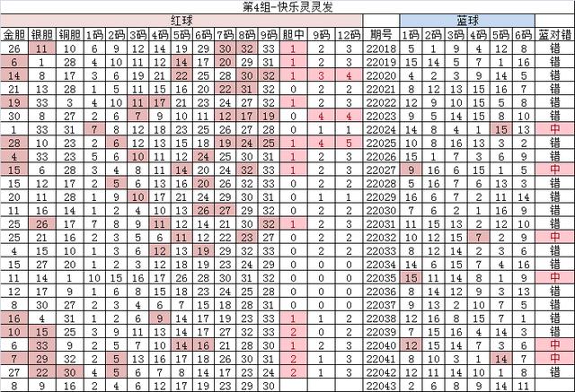 天天开澳门天天开奖历史记录,明确落实_soft74.14.12