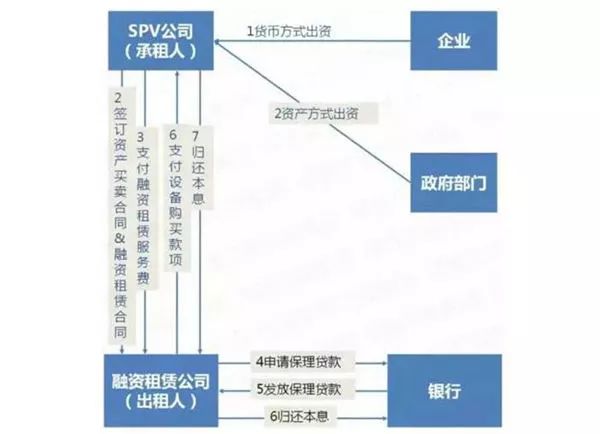 最新资讯 第985页