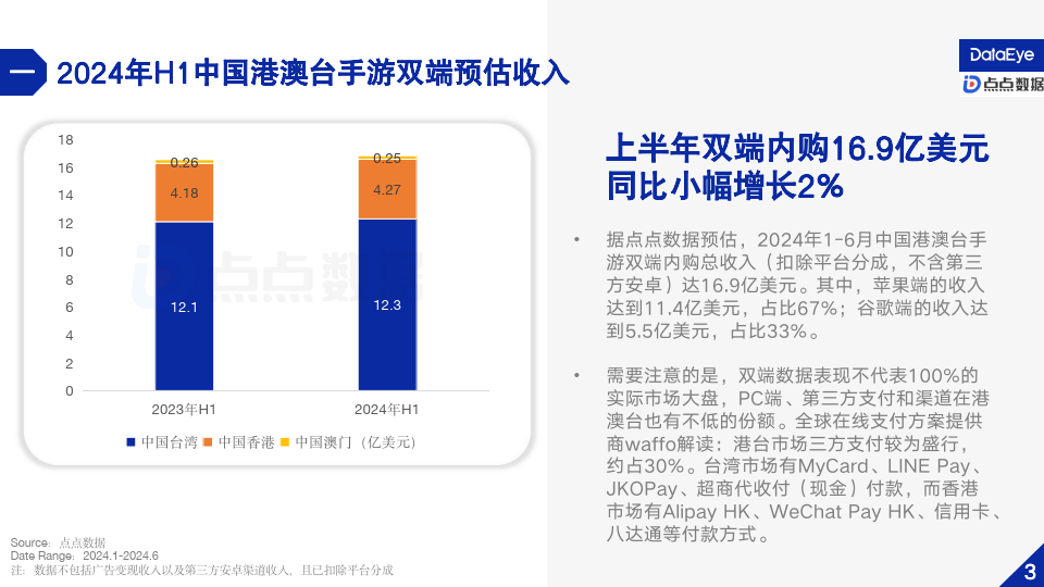 澳门王中王100%的资料2024年,反馈机制和流程_Harmony款52.663