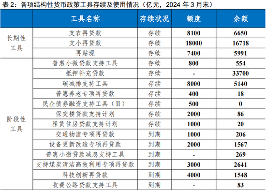 2024年新奥特开奖记录查询表,实施落实_网红版77.824