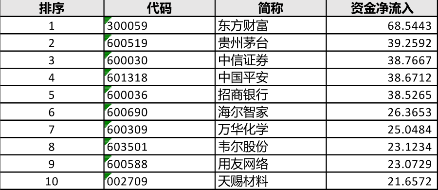 新澳开奖结果记录查询表,有问必答_S37.826