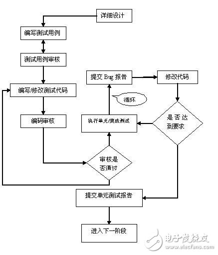 2024澳门天天开彩大全,反馈机制和流程_VR80.421