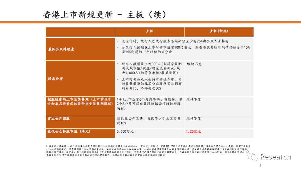 澳门正版资料免费大全新闻,解释定义_RX版12.250