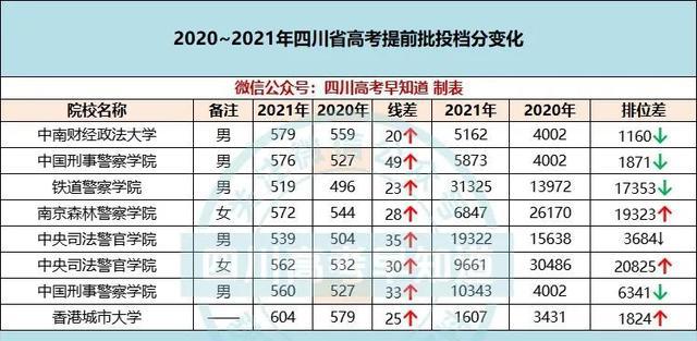 澳门六开奖结果2024开奖记录查询十二生肖排,全新精选解释落实_粉丝款32.109