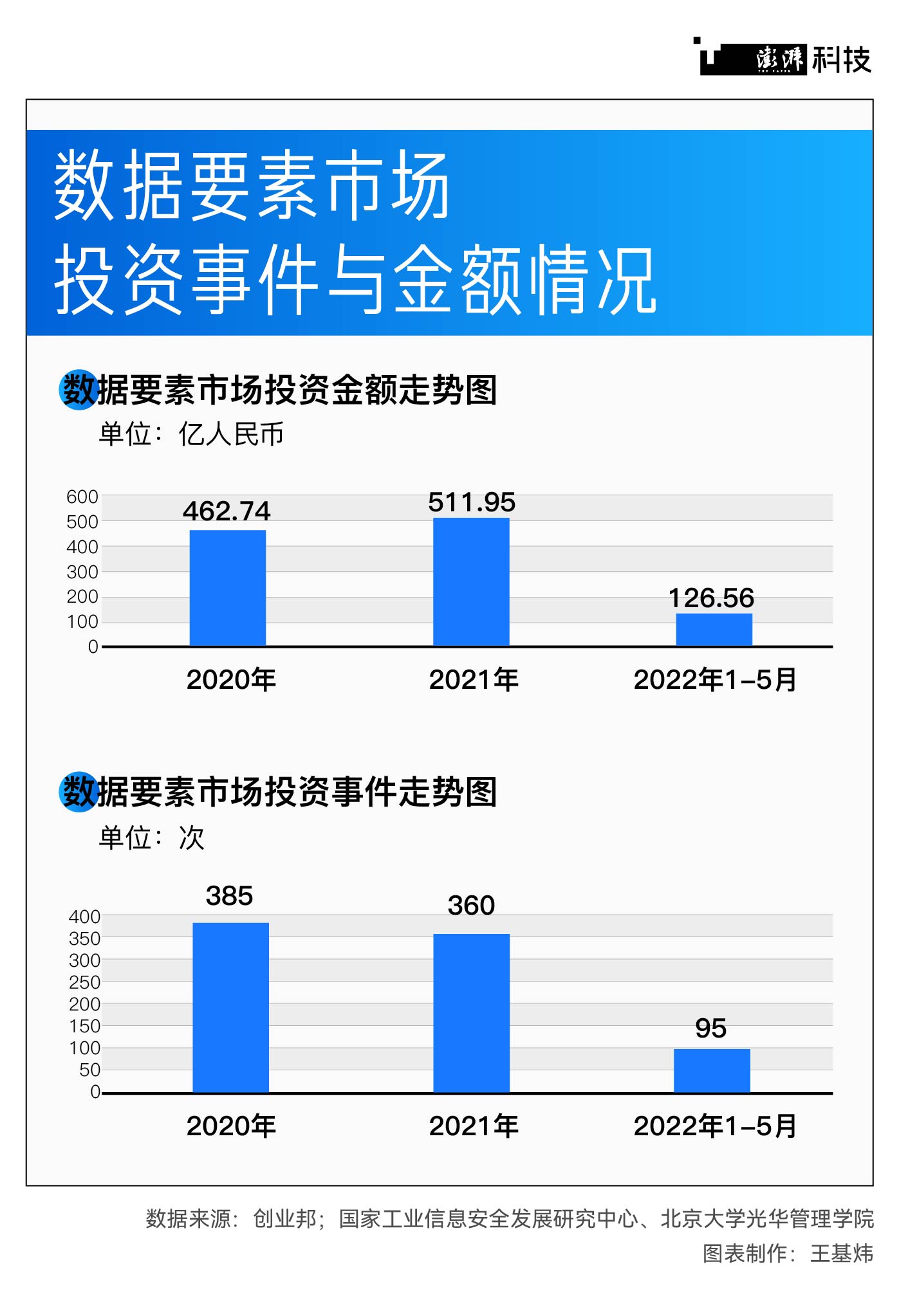 Tablet76.592