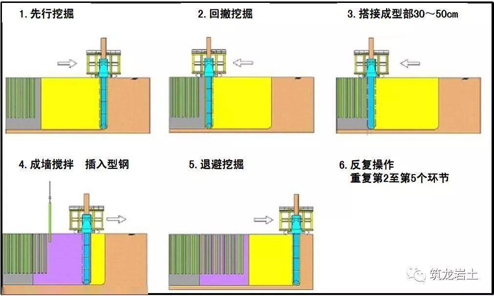 新澳资料免费,详细说明和解释_复刻版20.397