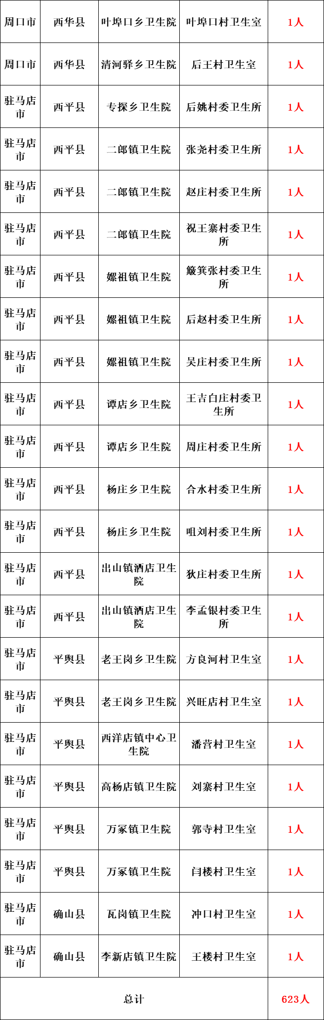 2024年香港开奖结果,反馈结果和分析_LT18.634