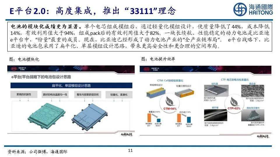 使用攻略 第969页