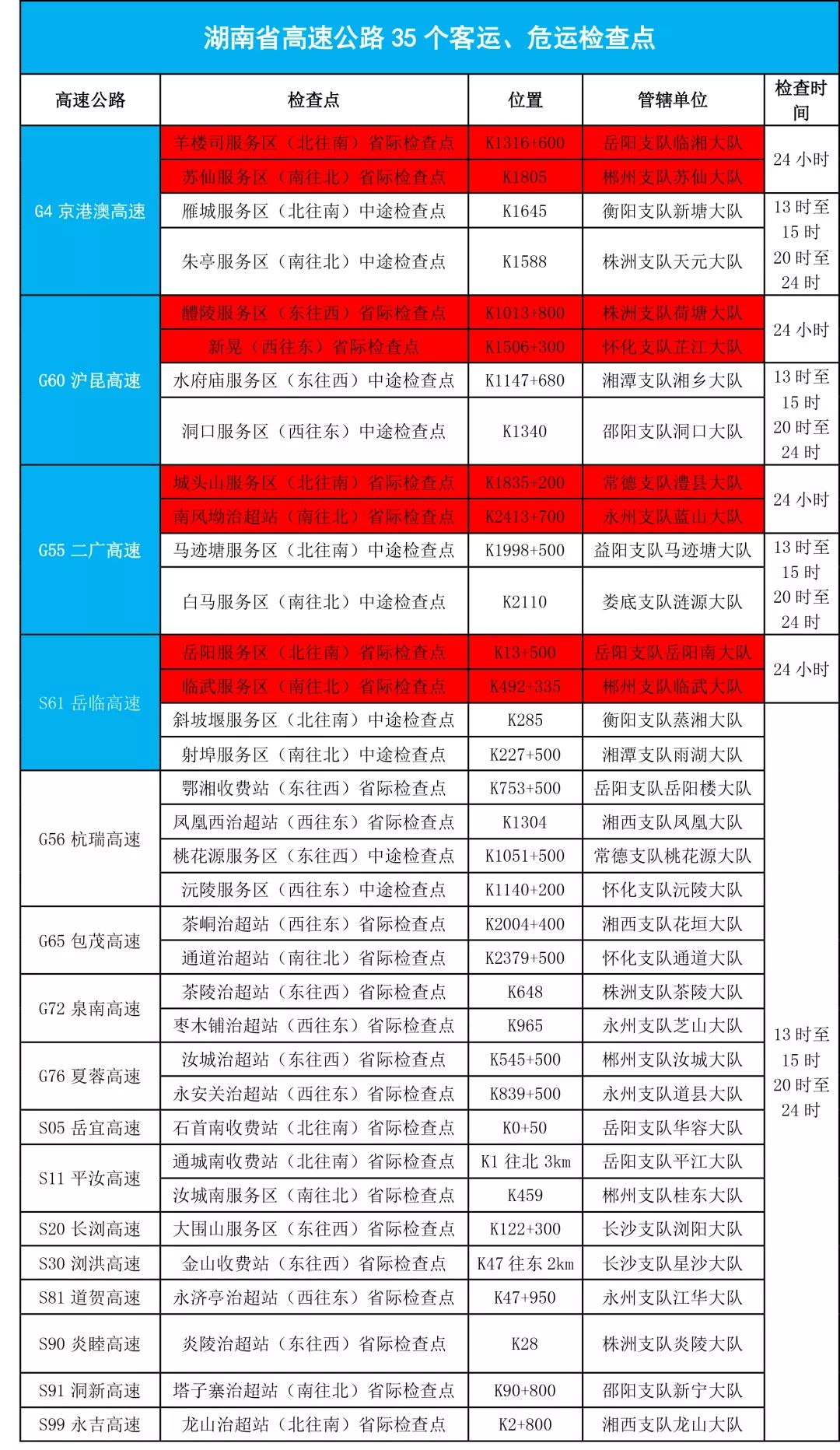 2024年新澳门天天彩免费大全,反馈执行和跟进_4K版31.461