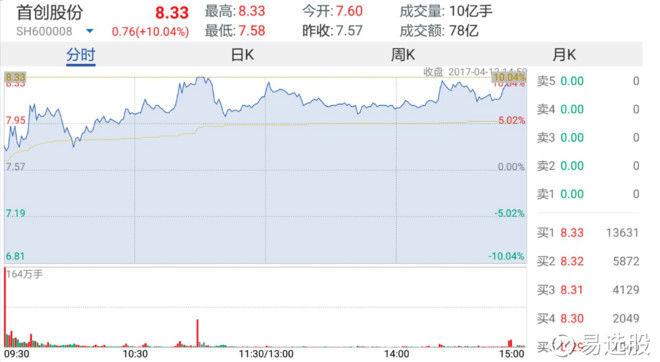 2024澳门特马今晚开奖香港,全新精选解释落实_游戏版31.943