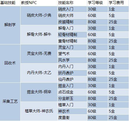 435050cσm查询澳彩资料,最佳精选解释落实_HD18.541