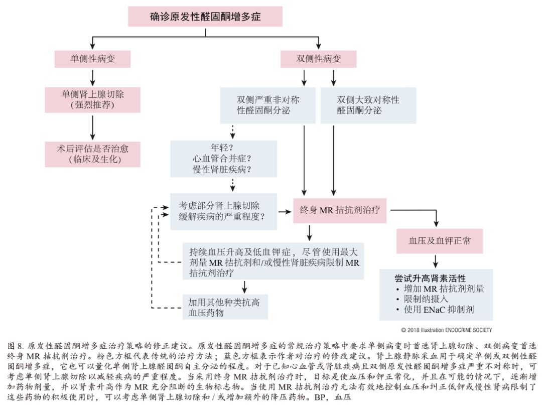 月影迷离 第12页